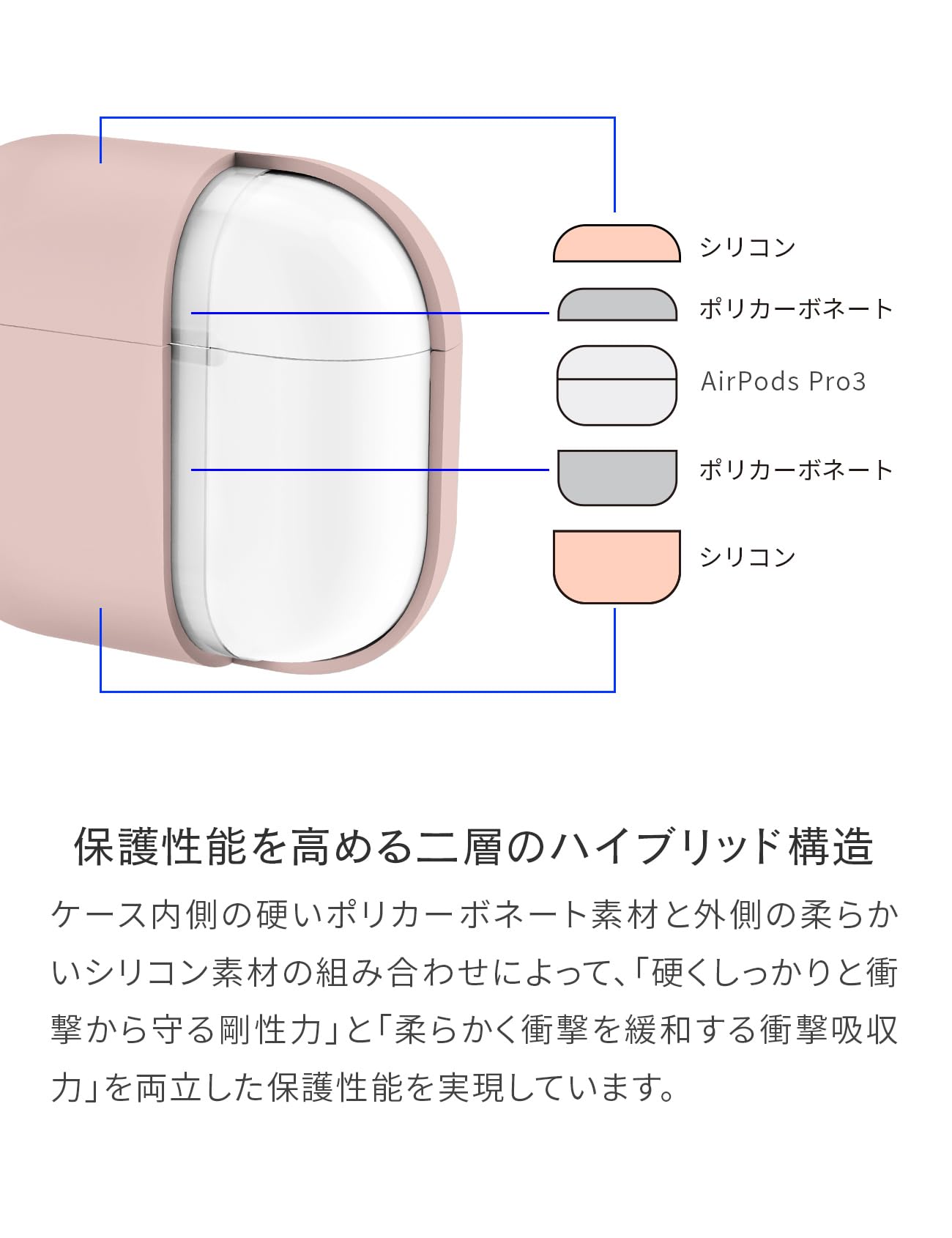 Amazon | 【UNIQ】 AirPods Pro3 / AirPods 4 / AirPods Pro2